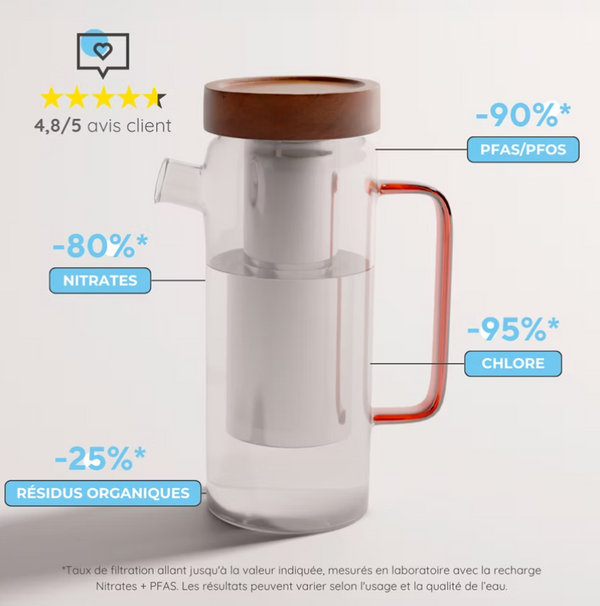 Carafe filtrante en verre 1.5L - rechargeable